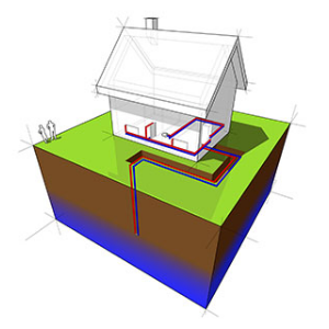 Ground Source Heat Pump Illustration