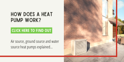 How Does a Heat Pump Work