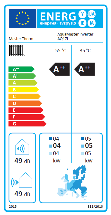 Heat Pump ErP Label