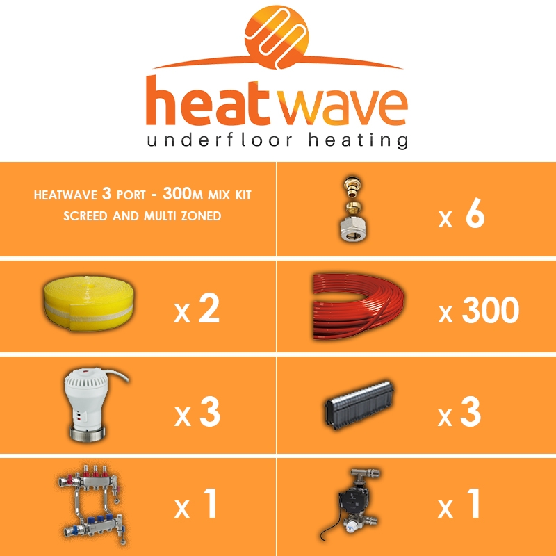 Heatwave 3 Port-300m Mix Kit Screed and Multi Zoned System