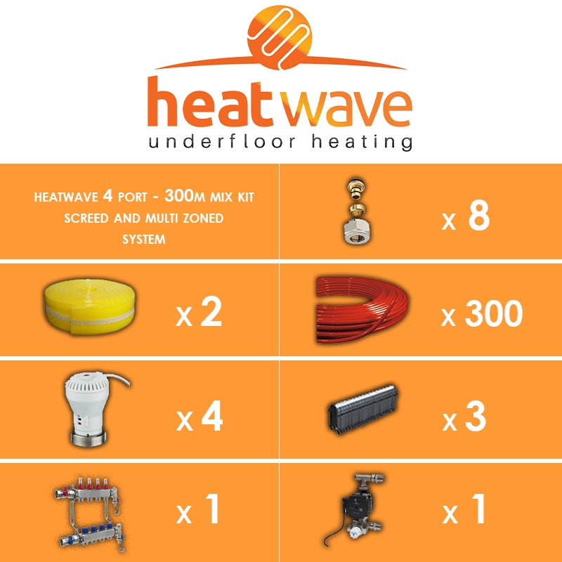 Heatwave 4 Port-300m Mix Kit Screed and Multi Zoned System
