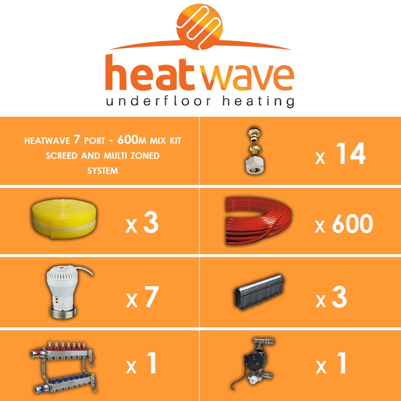 Heatwave 7 Port-600m Mix Kit Screed and Multi Zoned System