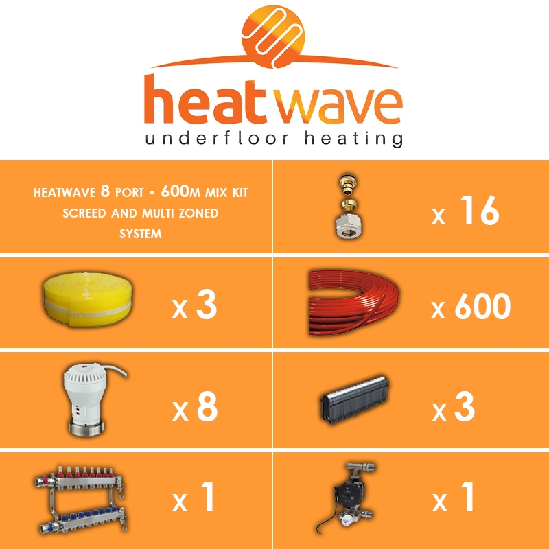 Heatwave 8 Port-600m Mix Kit Screed and Multi Zoned System