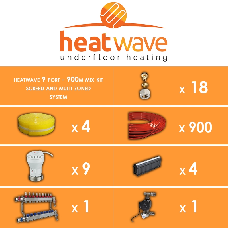 Heatwave 9 Port-900m Mix Kit Screed and Multi Zoned System