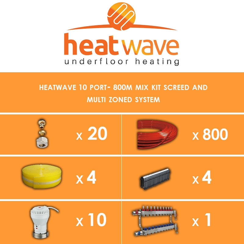 Heatwave 10 Port-800m Kit