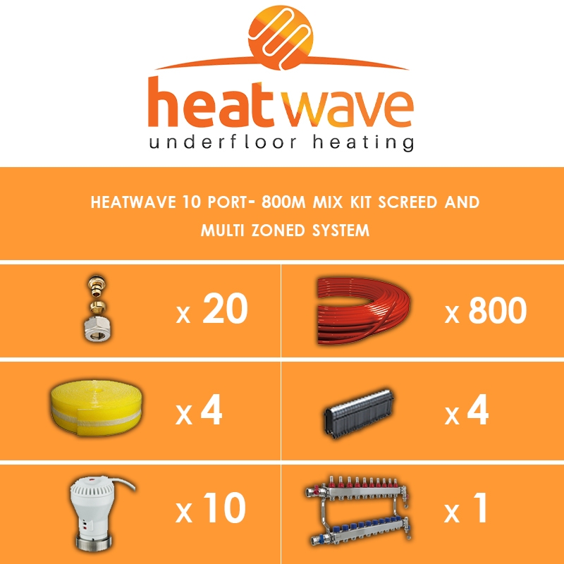 Heatwave 10 Port-800m Kit Screed and Multi Zoned System