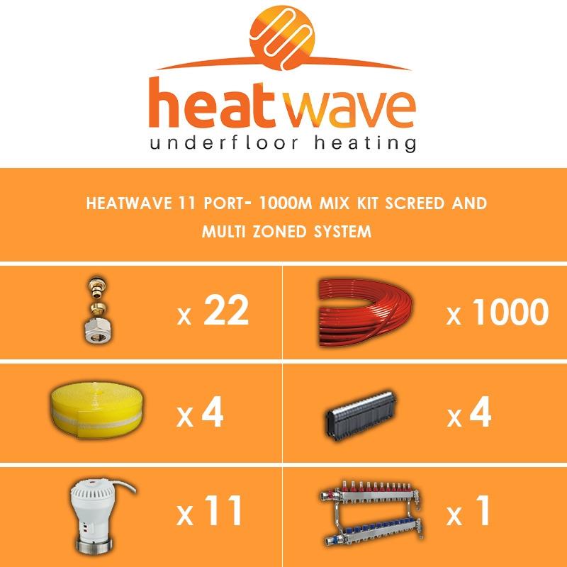 Heatwave 11 Port-1000m Kit Screed and Multi Zoned System