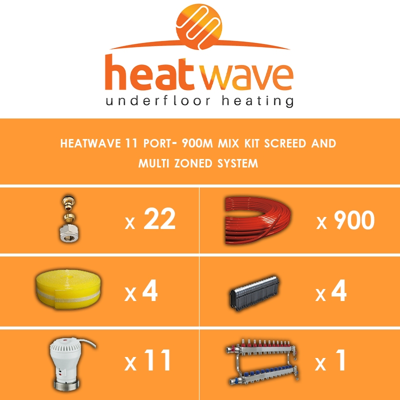 Heatwave 11 Port-900m Kit