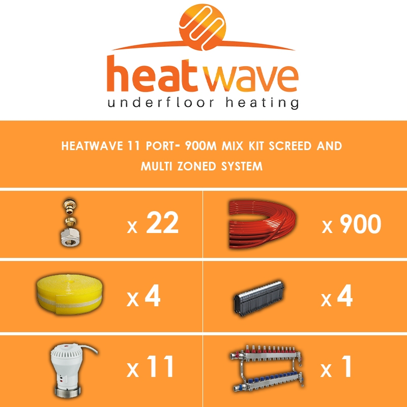 Heatwave 11 Port-900m Kit Screed and Multi Zoned System