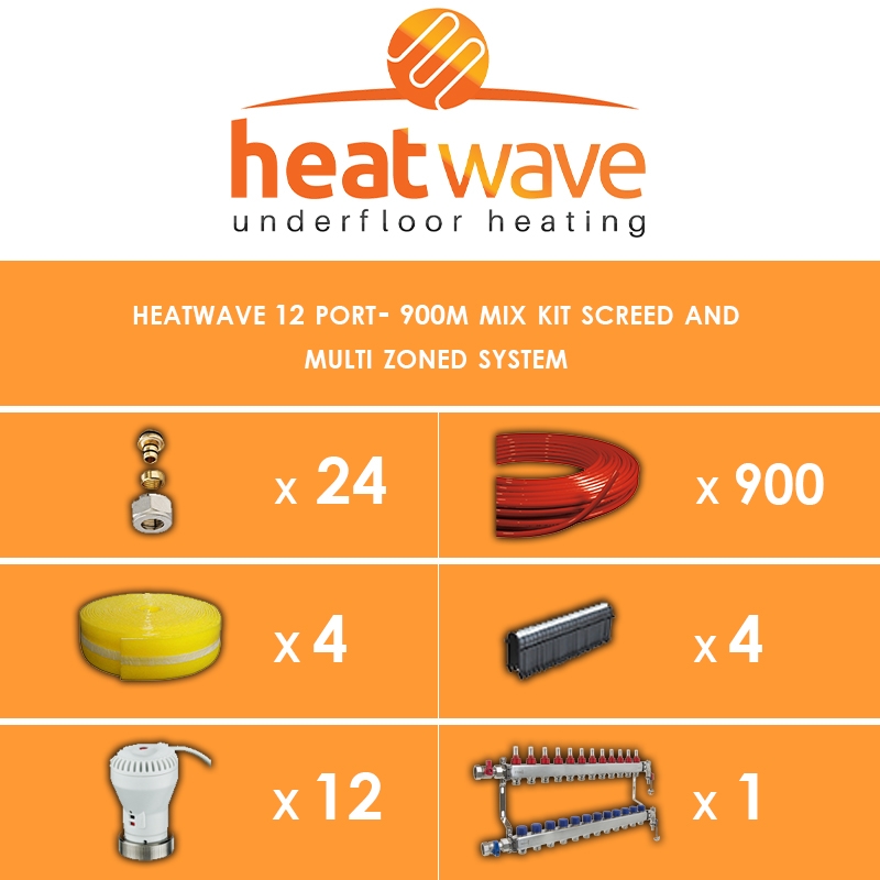 Heatwave 12 Port-900m Kit