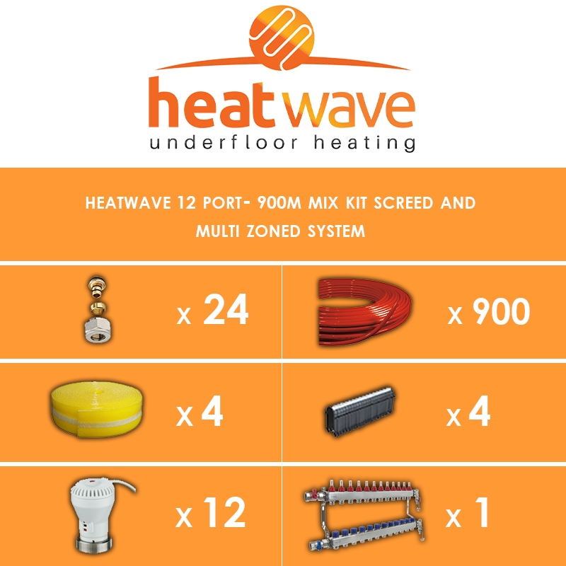 Heatwave 12 Port-900m Kit Screed and Multi Zoned System