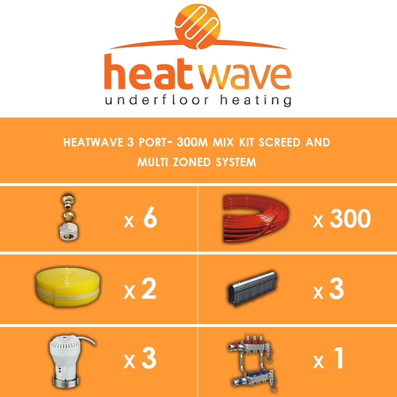 Heatwave 3 Port-300m Kit