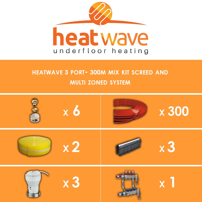 Heatwave 3 Port-300m Kit Screed and Multi Zoned System
