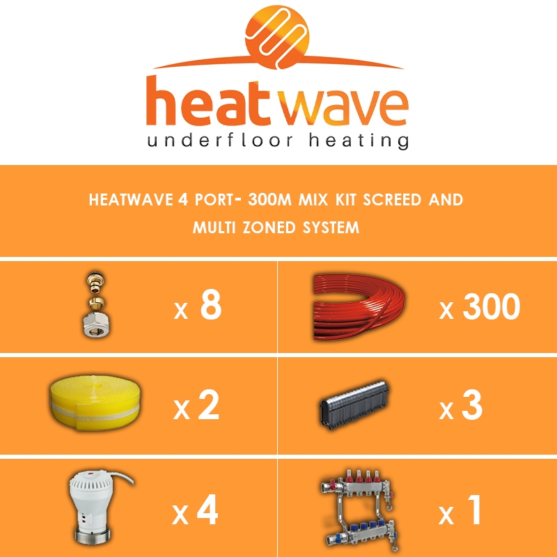 Heatwave 4 Port-300m Kit Screed and Multi Zoned System