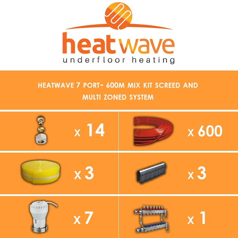 Heatwave 7 Port-600m Kit Screed and Multi Zoned System
