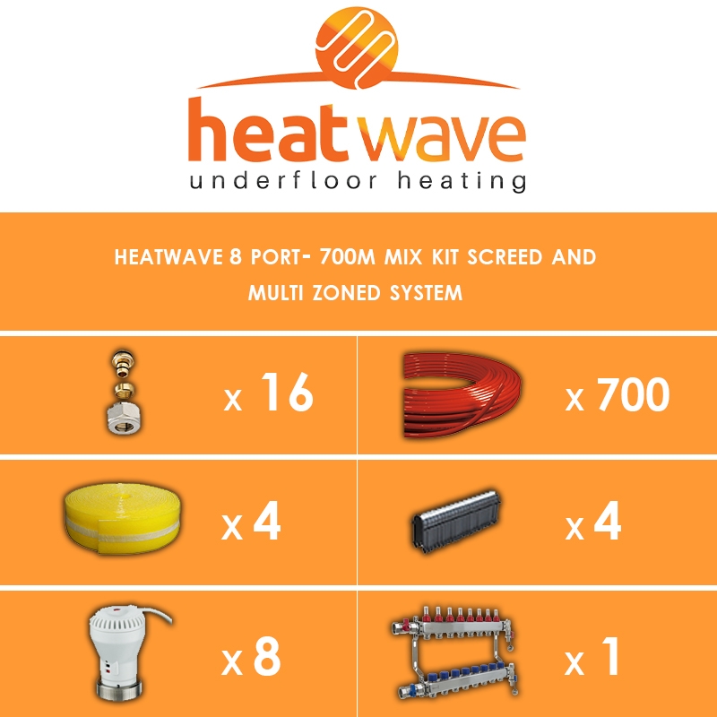 Heatwave 8 Port-700m Kit Screed and Multi Zoned System