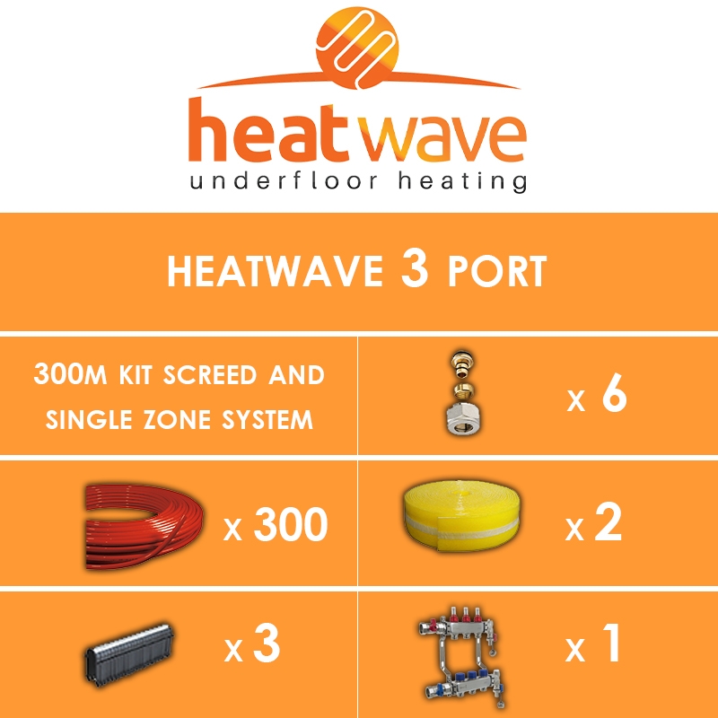 Heatwave 3 Port-300m Kit