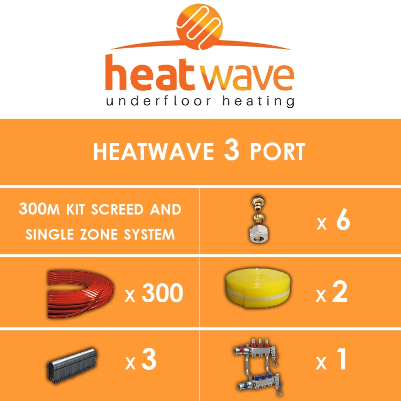 Heatwave 3 Port-300m Kit Screed and Single Zone System