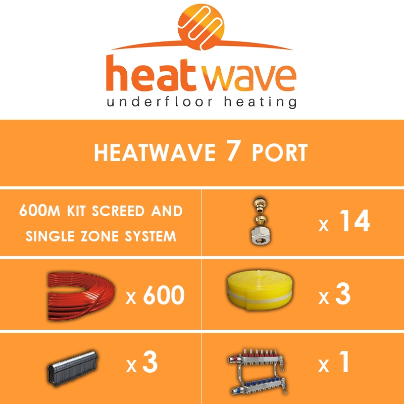 Heatwave 7 Port-600m Kit