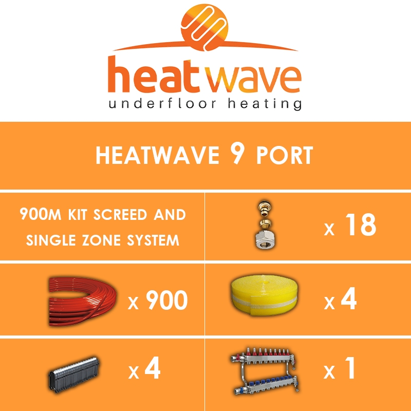 Heatwave 9 Port-900m Kit