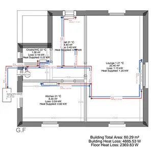 Heat Pump Design