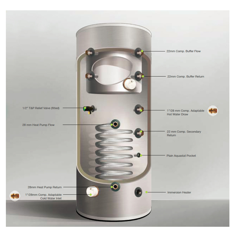 Cyclone 400l Heat Pump Combo