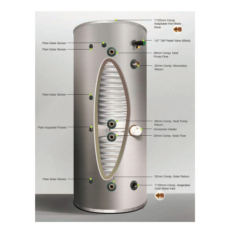 Cyclone Heat Pump and Solar 500l
